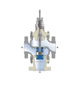 RBR Valvole TW2 Type Mixing Type 3 way Globe Control Valve